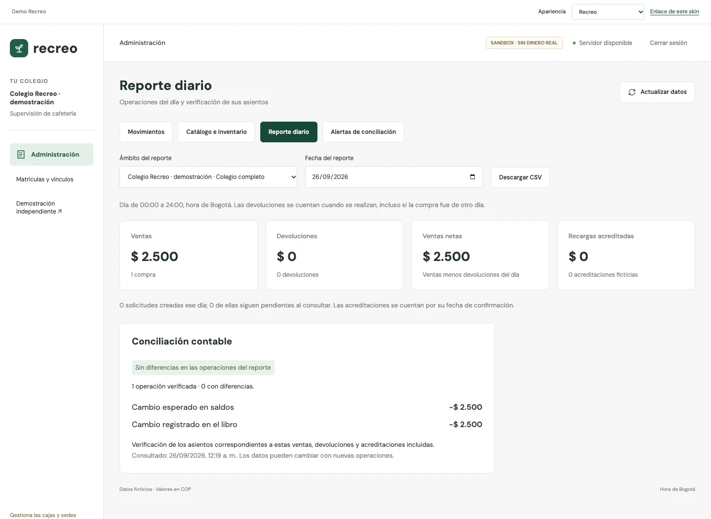Reporte diario del colegio con la compra registrada